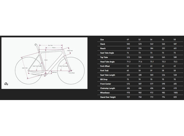 Factor O2 Disc Sram Force AXS 54 