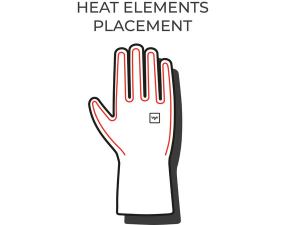 HeatX Everyday Varmehansker XS 