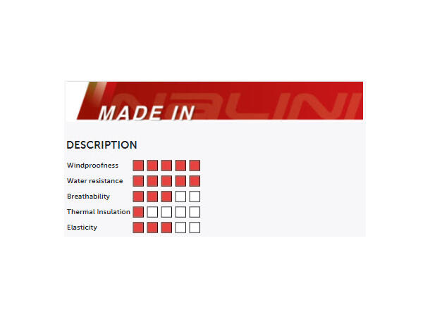 Nalini WR Regnjakke dame 2XL 