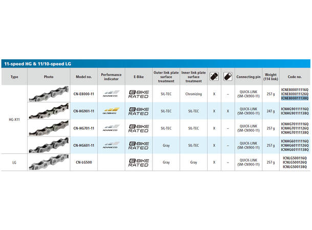 Shimano CN-E8000 Kjede 11-delt, 138L, E-bike/Steps 