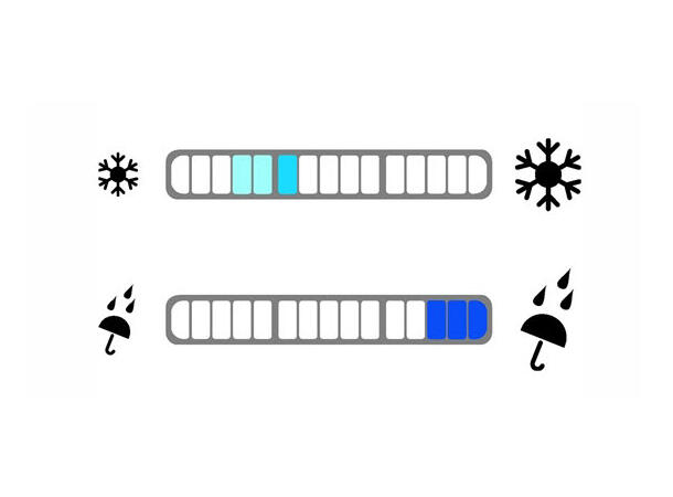 BBB WaterFlex 3.0 BWS-23 Skoovertrekk Neon Gul 39/40 