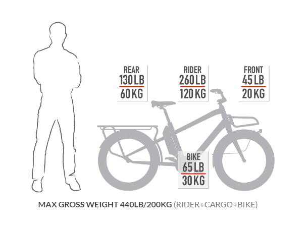 Benno Boost Enviolo Belt EVO 7 Easy On Bosch Performance CX545, Moss Green 
