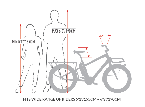 Benno Boost Enviolo Belt EVO 7 Easy On Bosch Performance CX545, Moss Green 