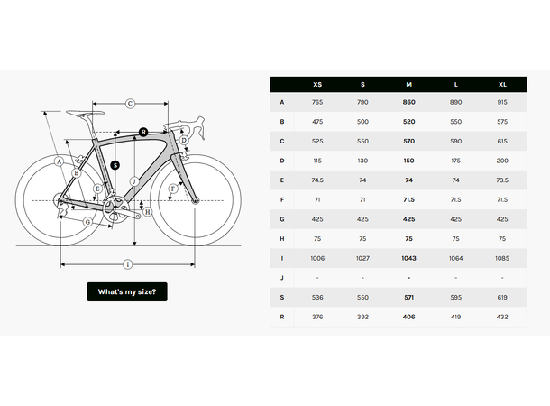 Ridley Astr XS 