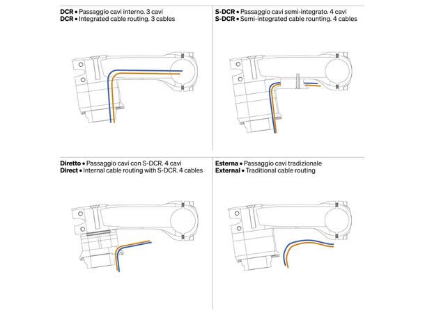 Deda SUPERBOX DCR STEM 140mm