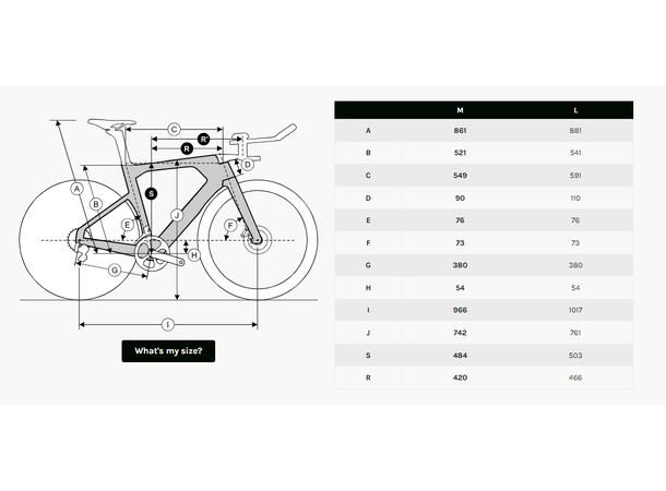 Ridley Arena FAST Bane Rammekit M 