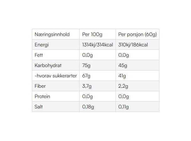 SIS Beta Fuel Chew Energigummi Lemon, 46g 