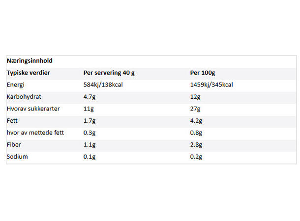 SiS GO Energibar Banana Fudge, 40g 
