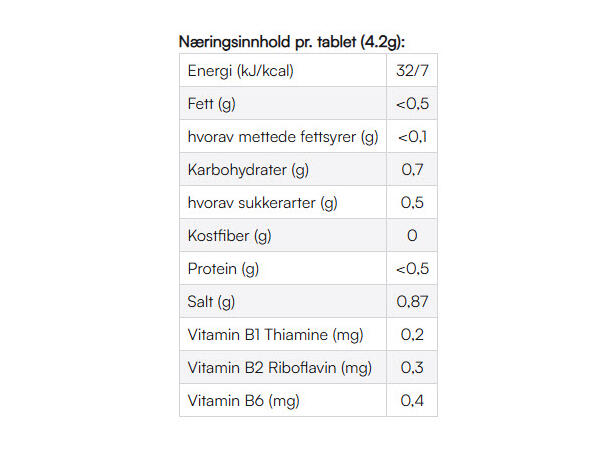 SiS Hydro Tabletter Ananas & Mango, 20 x 4,2 g 