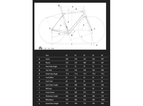 Factor O2 VAM - Utstillingsmodell 56 