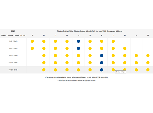 Goodyear Eagle TLR 28" 28mm 