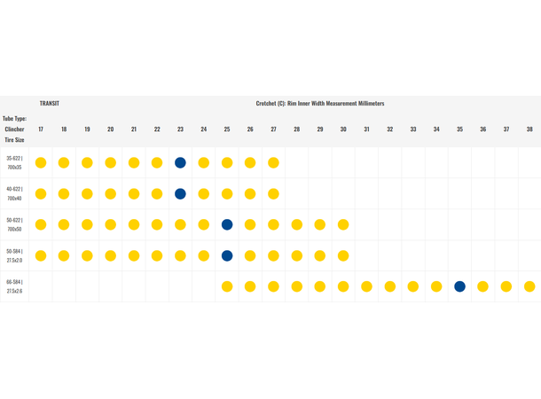 Goodyear Transit Tour 27,5 2.4, Sort/Refleks, Urban 