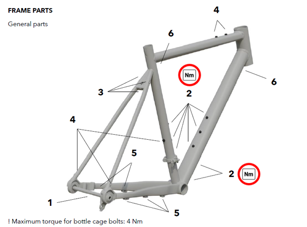 Rammeplugg M5 Lang Nr. 4 - 1 stk FRPGRORID018 