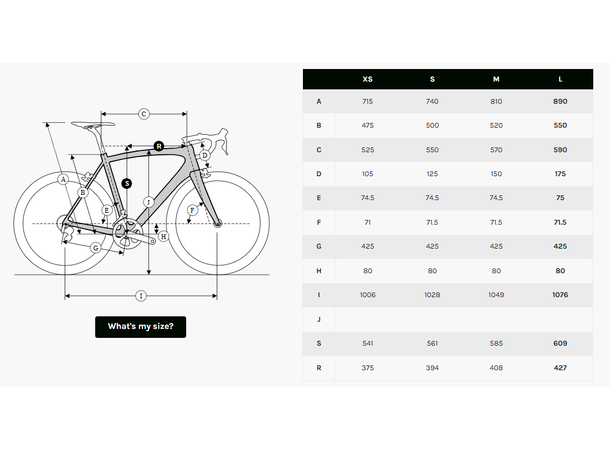 Ridley Kanzo FAST 2.0 Grussykkel XS 