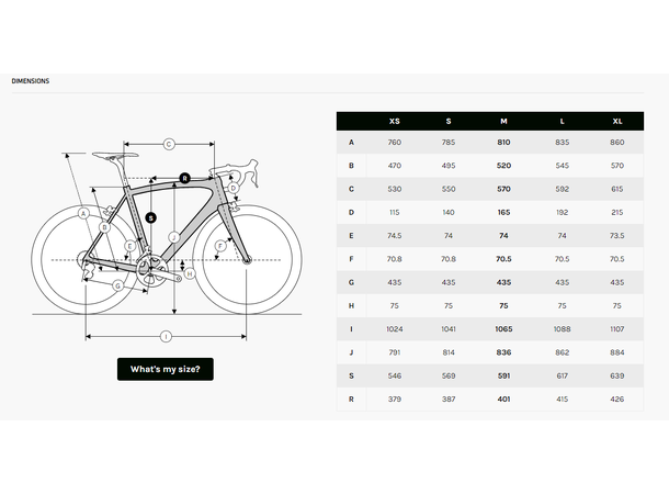 Ridley Kanzo Adventure S 