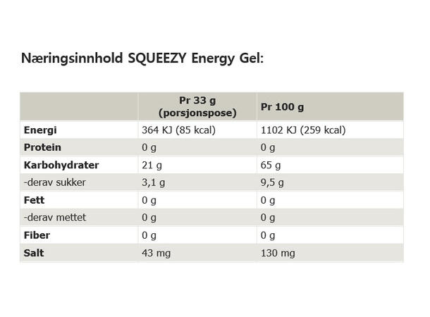 Squeezy Energy Gel Bringebær Bringebær - 33g 