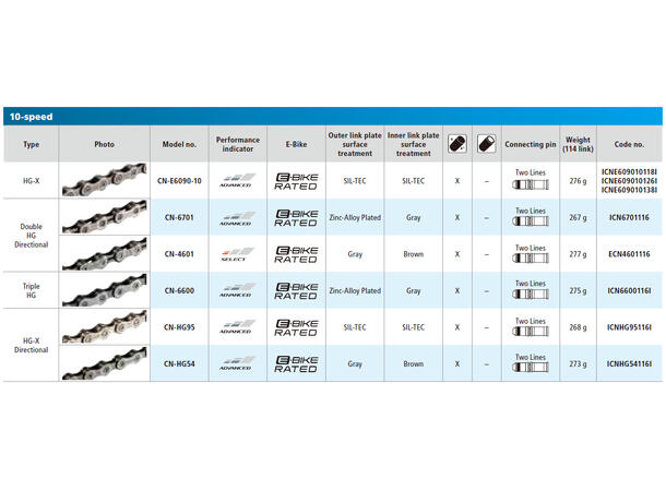 Shimano CN-E6090 Kjede 10-delt, 138L, E-bike/Steps 